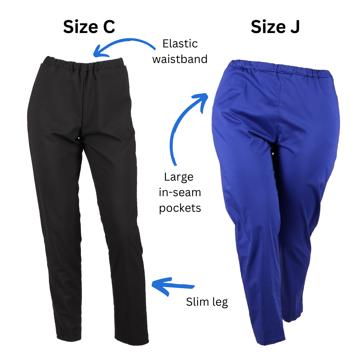 Size C and Size J Pants (women's) with text and arrows pointing out the elastic waistband, large in-seam pockets, and slim leg.